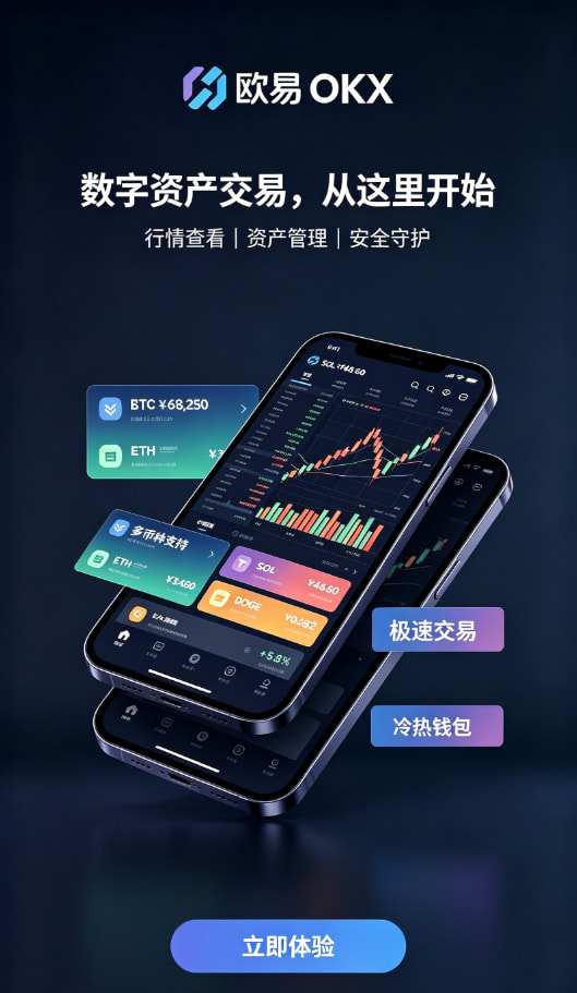 欧交易所app安装行情交易界面